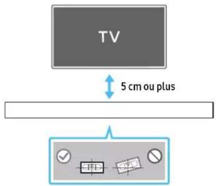 SAMSUNG HW-Q710C - Composants de fixation murale - 3