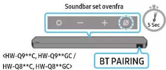 SAMSUNG HW-Q710C - Metode 1. Forbindelse via Bluetooth - 4