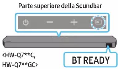 SAMSUNG HW-Q710C - La connessione iniziale - 3