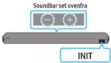 SAMSUNG HW-Q710C - Initialisering - 1