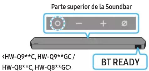 SAMSUNG HW-Q710C - La conexión inicial - 2