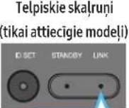 SAMSUNG HW-Q710C - Pirms veicat tālāk aprakstīto manuālās pievienošanas procedūru: - 8