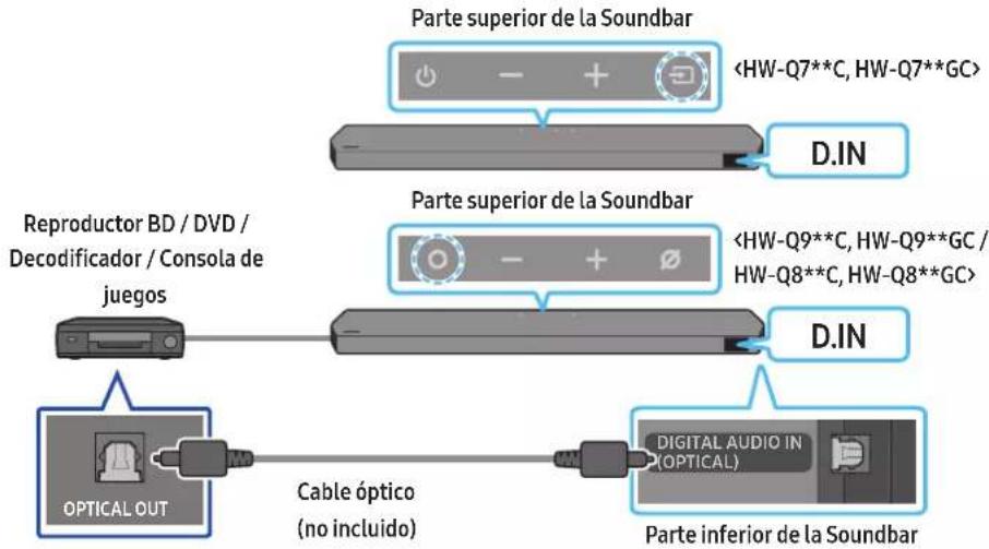SAMSUNG HW-Q710C - Método 2. Conexión con un cable óptico - 1