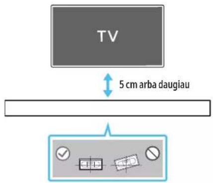 SAMSUNG HW-Q710C - Tvirtinimo prie sienos komponentai - 3