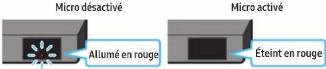 SAMSUNG HW-Q710C - VÉRIFICATION DES COMPOSANTS - 7
