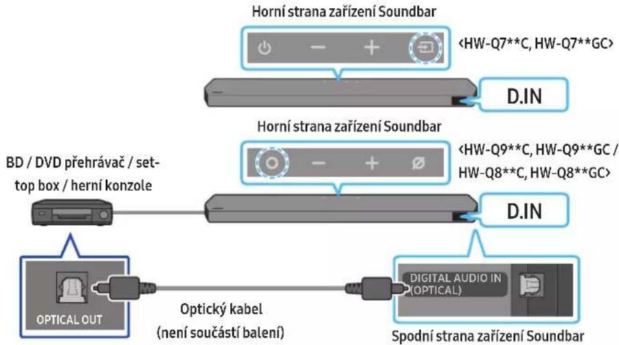 SAMSUNG HW-Q710C - Metoda č. 2. Připojení pomocí optického kabelu - 1