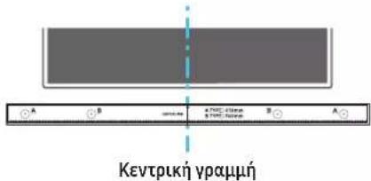 Κεντρική γραμμή
