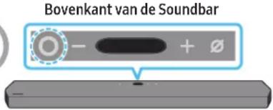 SAMSUNG HW-Q910A - Aan de slag met Amazon Alexa (ingebouwde Alexa) - 3