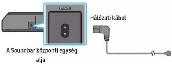 POWER Hálózati kábel A Soundbar központi egység alja
