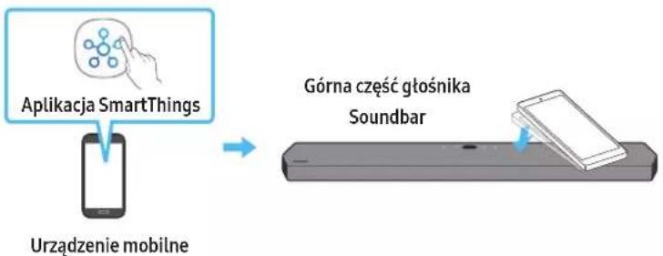 SAMSUNG HW-Q910A - Korzystanie z funkcji Tap Sound - 1