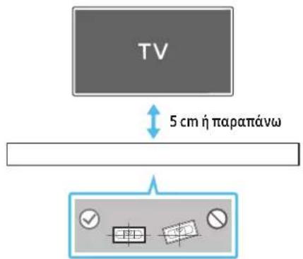 TV 5 cm ή παραπάνω