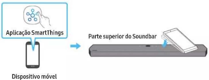 SAMSUNG HW-Q910A - Utilizar o Tap Sound - 1