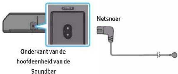 SAMSUNG HW-Q910A - De stroom en apparaten aansluiten - 2