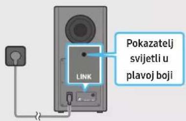 SAMSUNG HW-Q910A - БЕЛЕЖКА ЗА ЛИЦЕНЗ С ОТВОРЕН КОД - 1