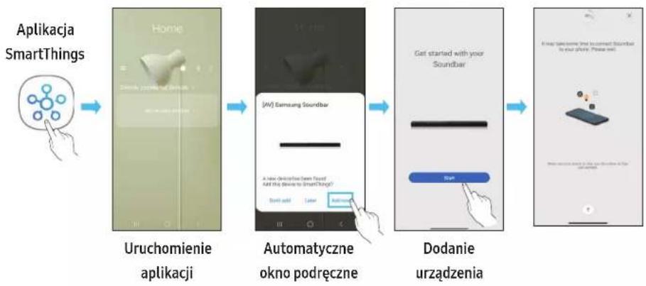 SAMSUNG HW-Q910A - Początkowe połączenie - 1