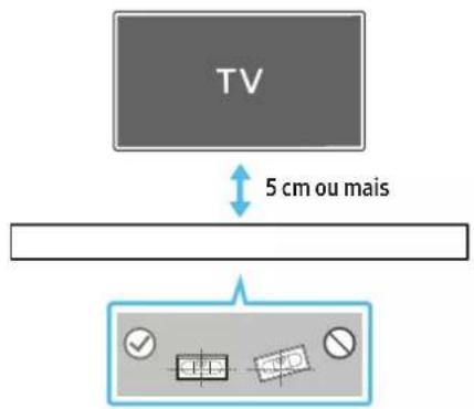 SAMSUNG HW-Q910A - Componentes do suporte de parede - 5