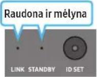 SAMSUNG HW-Q910A - LED indikatorių lemputės galinėje žemujų dažnių garsiakalbio dalyje - 3