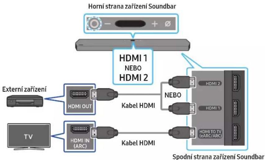 SAMSUNG HW-Q910A - Kontrolní opatření před připojením - 1