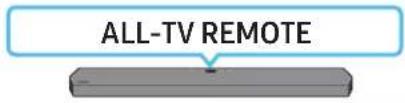 SAMSUNG HW-Q910A - Indstilling af Soundbar-lyden med en tv'ets fjernbetjening - 9