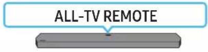 SAMSUNG HW-Q910A - „Soundbar“ garsumo reguliavimas televizoriaus nuotoliniu pulteliu - 9
