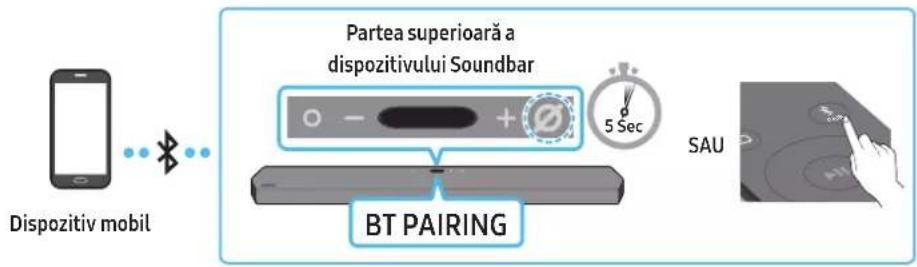 SAMSUNG HW-Q910A - Metoda 1. Conectarea prin Bluetooth - 1