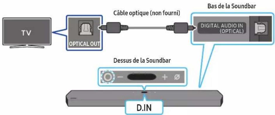 SAMSUNG HW-Q910A - VUE D'ENSEMBLE DU PRODUIT - 1