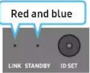 SAMSUNG HW-Q910A - Before performing the manual connection procedure below: - 8