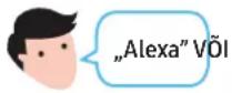 SAMSUNG HW-Q910A - Amazon Alexa kasutamise alustamine (sisseehitatud Alexa) - 1