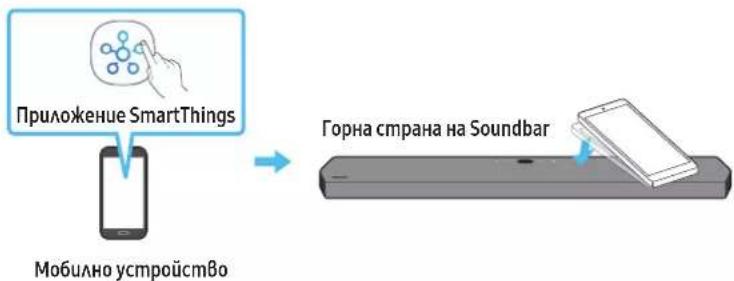 SAMSUNG HW-Q910A - Използване на Tap Sound - 1
