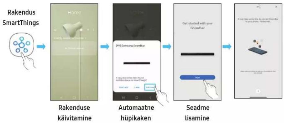 SAMSUNG HW-Q910A - Esmane ühendus - 1
