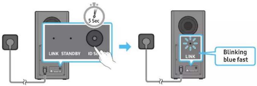 SAMSUNG HW-Q910A - Before performing the manual connection procedure below: - 1