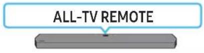 SAMSUNG HW-Q910A - A Soundbar hangerejének szabályozása a televízió távirányítójával - 9