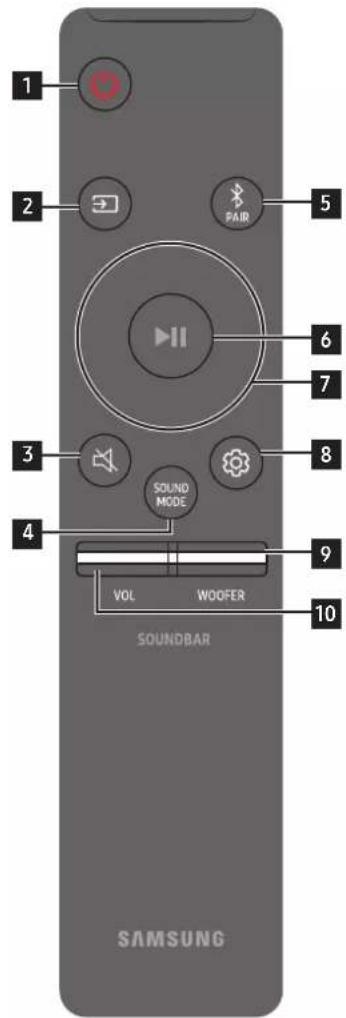 SAMSUNG HW-Q910A - VIKTIGE MERKNADER OM SERVICE - 1