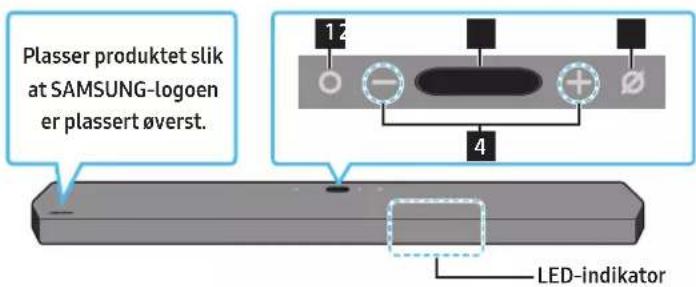 SAMSUNG HW-Q910A - Toppanelet på Soundbar - 1