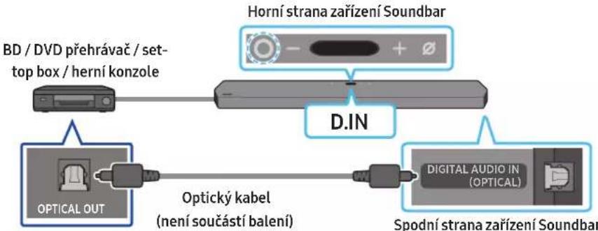 SAMSUNG HW-Q910A - Metoda č. 2. Připojení pomocí optického kabelu - 1