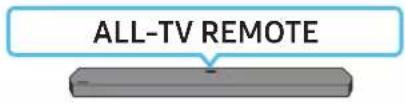 SAMSUNG HW-Q910A - Adjusting the Soundbar volume with a TV remote control - 9