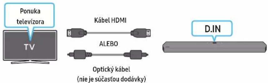 SAMSUNG HW-Q910A - Používanie funkcie Q-Symphony - 1