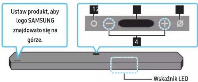 SAMSUNG HW-Q910A - Panel górny głośnika Soundbar - 1