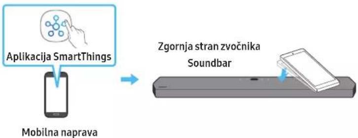 SAMSUNG HW-Q910A - Uporaba funkcije Tap Sound - 1