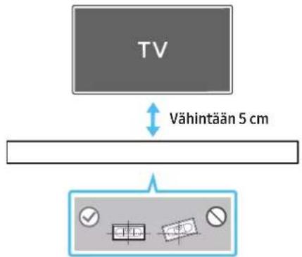 SAMSUNG HW-Q910A - Aseta seinäkiinnitin seinäpintaa vasten. - 1