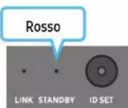 SAMSUNG HW-Q910A - Prima di eseguire la procedura di collegamento manuale: - 5