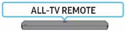 SAMSUNG HW-Q910A - Soundbar-laitteen äänenvoimakkuuden säätäminen television kaukosäätimellä - 9