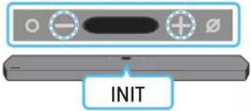 SAMSUNG HW-Q910A - Inicijavimas - 1