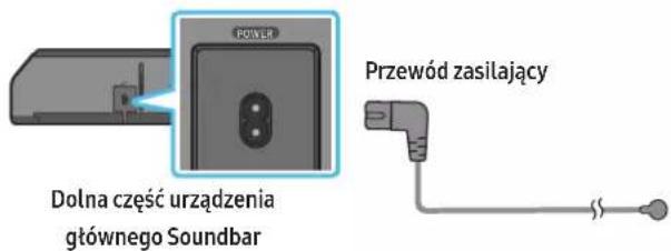 SAMSUNG HW-Q910A - Podłączanie zasilania i urządzeń - 2