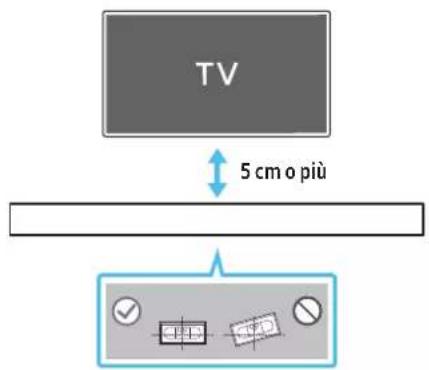 SAMSUNG HW-Q910A - Componenti del supporto per montaggio a parete - 3