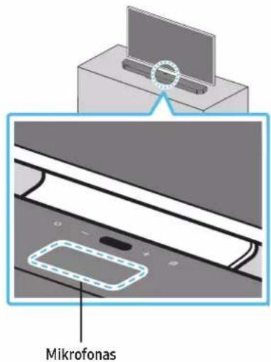 SAMSUNG HW-Q910A - Tvirtinimo prie sienos komponentai - 12