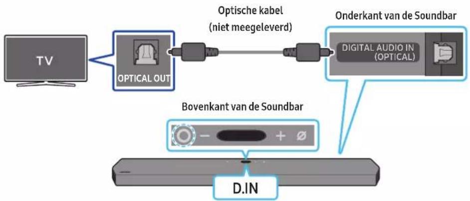 SAMSUNG HW-Q910A - VEILIGHEIDSWAARSCHUWINGEN - 2