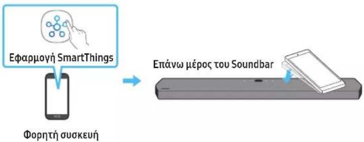 Εφαρμογή SmartThings Φορητή συσκευή Επάνω μέρος του Soundbar
