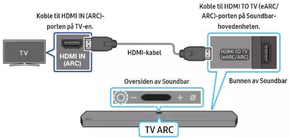 SAMSUNG HW-Q910A - Koble til TV-en som støtter HDMI ARC (Audio Return Channel) - 1