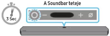 A Soundbar teteje 3 Sec